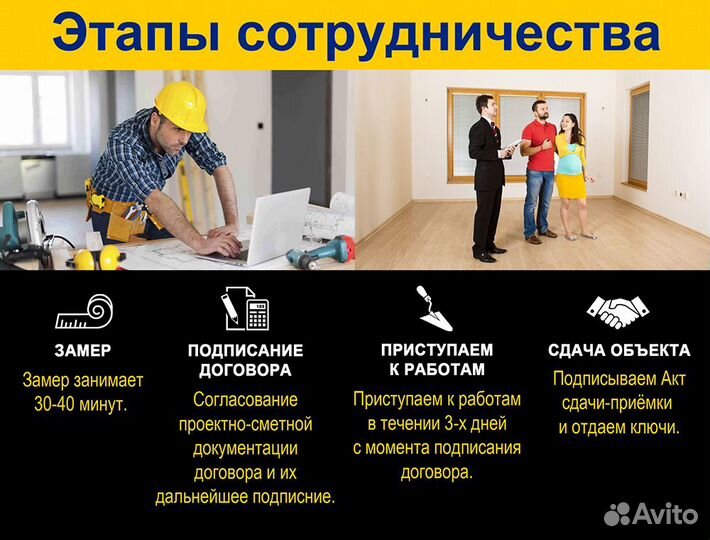 Ремонт и отделка квартир под ключ