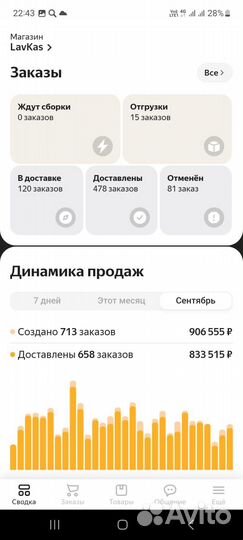 Выкуп товаров с Taobao 1688 Poizon Alibaba посредн