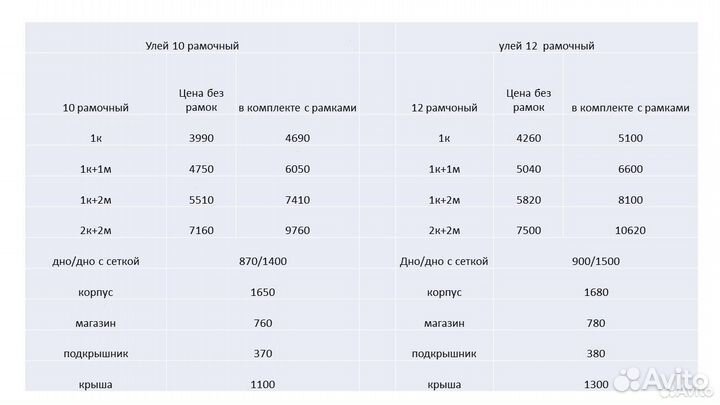 Ульи 10 и 12 рамочные Дадан с доставкой