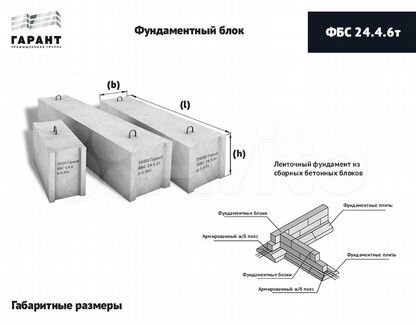 Фундаментные блоки фбс 24.4.6Т