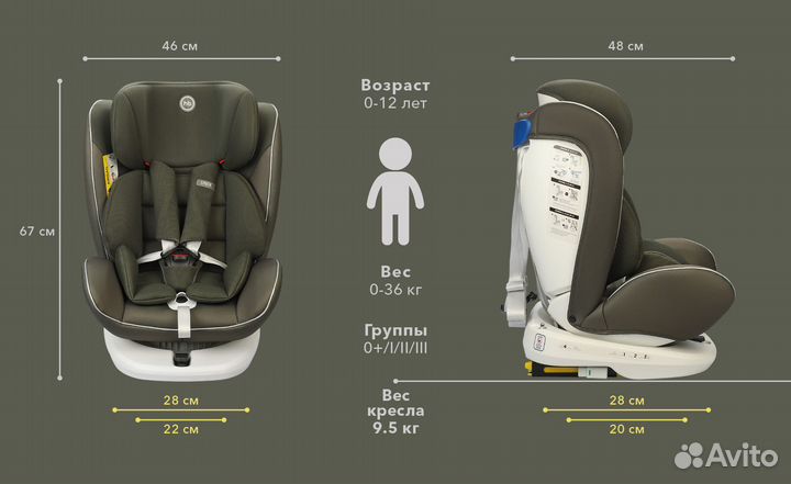 Новое детское автокресло Happy baby unix 0-36 кг