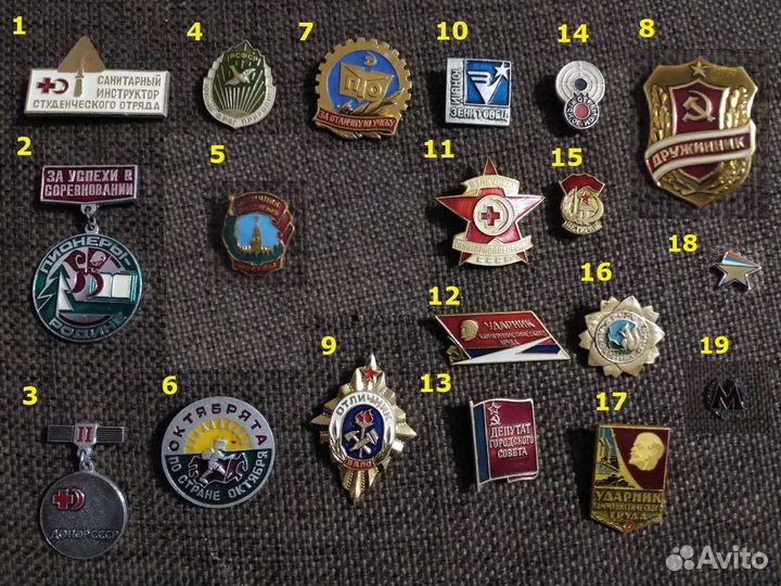 Значки СССР/РФ