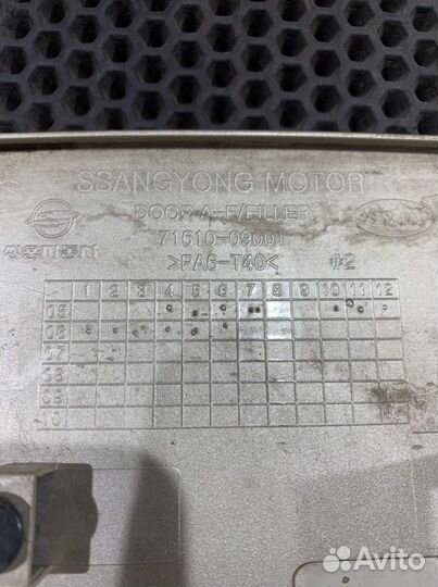 Лючок бензобака Кайрон SsangYong Kyron