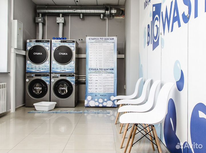 Готовый бизнес. Пассивный доход