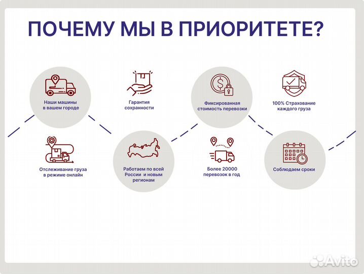 Переезд межгород с отслеживанием груза онлайн