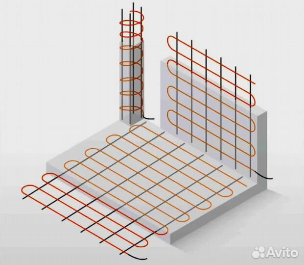 Кабель для прогрева бетона нкпб-40-20 (220В)