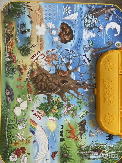 Детский стол и стул ника