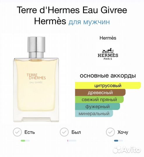 Hermes terre D'hermes EAU givree 2 мл оригинал