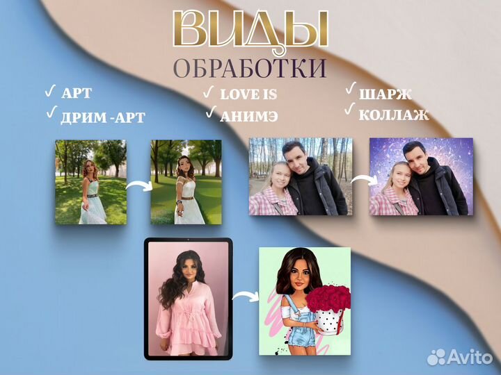 Портрет по фото на холсте