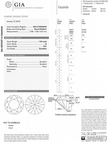 Пусеты GIA 1.50 G/VS1 - 1.50 ct G/VS1 exexex Round Cut Diamonds