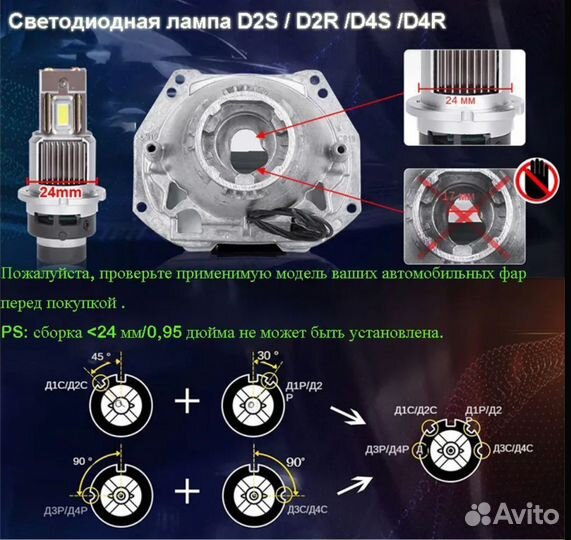 Лампа светодиодная D2R, D2S