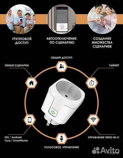 Умная розетка 20A
