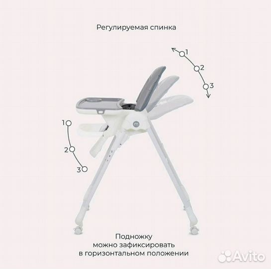 Стульчик для кормления