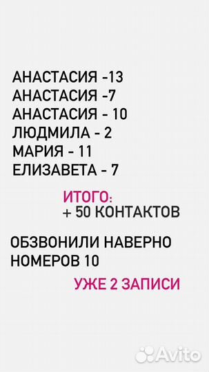 Открытие салона красоты/ Сопровождение