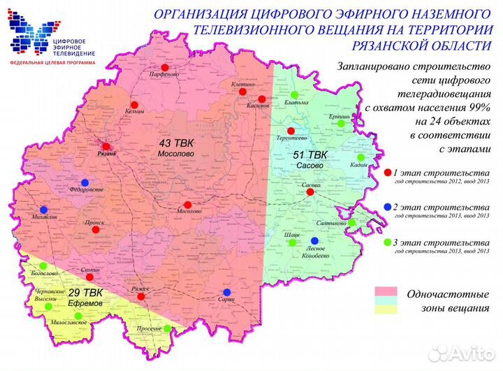 График профилактики цифрового телевидения 2025 Картинки ЧАСТОТА ЦИФРОВОГО СИГНАЛА