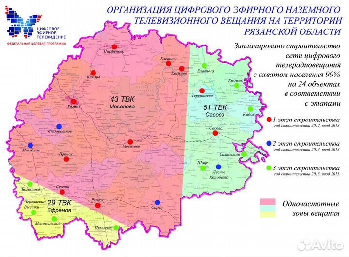 Цифровое вещание карта. Карта вещания цифрового телевидения DVB-t2. Зона покрытия цифрового телевидения Рязанская область. Телевышки цифрового ТВ Рязанской области на карте. Частота вещания цифрового телевидения в Рязанской области.