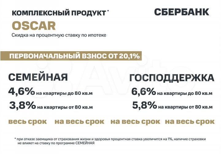 4-к. квартира, 105,1 м², 18/25 эт.
