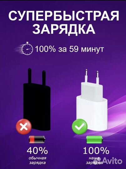 Комплект быстрая зарядка для iPhone
