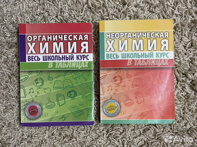 Орг/неорг химия в таблицах