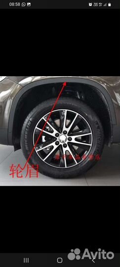 Накладки на арки