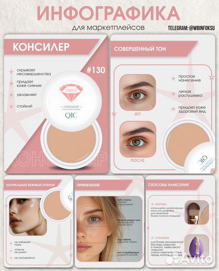 Инфографика для маркетплейсов, соц.сетей