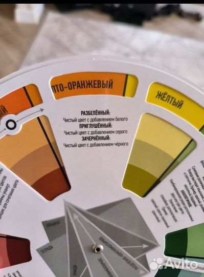 Цветовой круг для макияжа