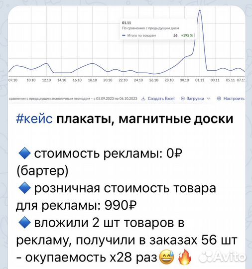 Внешняя реклама вб, ozon, реклама у блогеров