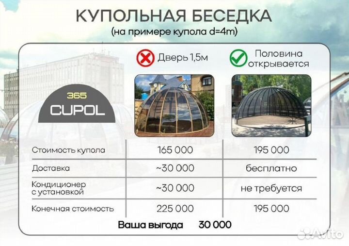 Купольная беседка,беседка Иглу
