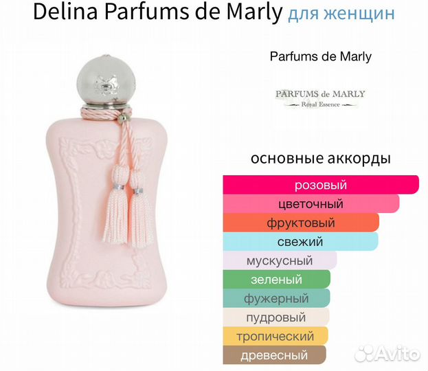 Delina Parfums DE Marly распив оригинал