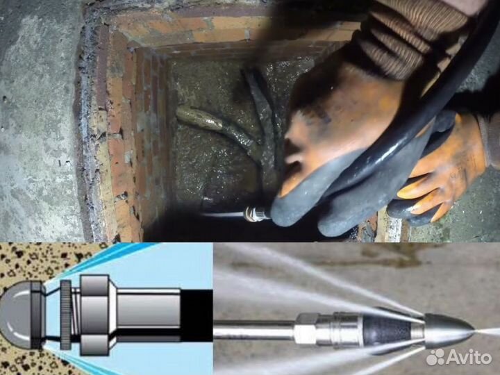 Прочистка канализации устранение засоров Дом