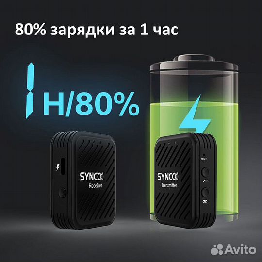 Радиосистема synco G1(A2), беспроводная микрофонна