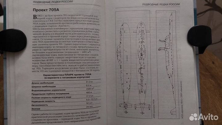 Справочник подводные лодки России