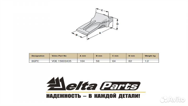 Коронка ковша Volvo 8GPC