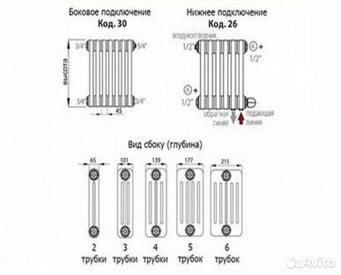 Радиатор отопления трубчатый
