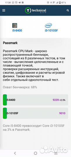 Lga 1200 комплект