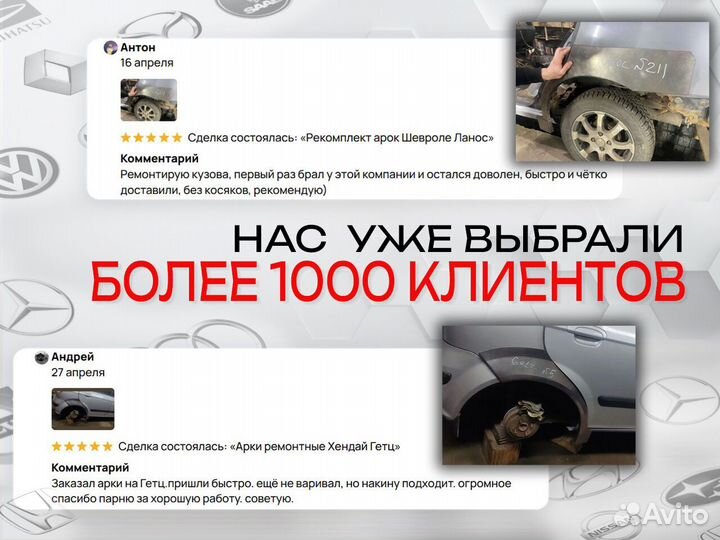 Ремонтные арки на Volkswagen passat B4