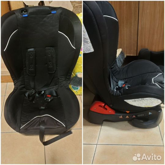 Детское автокресло 9 до 36 кг