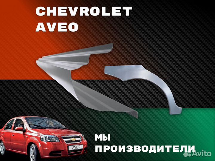 Ремонтные арки Honda CR-V