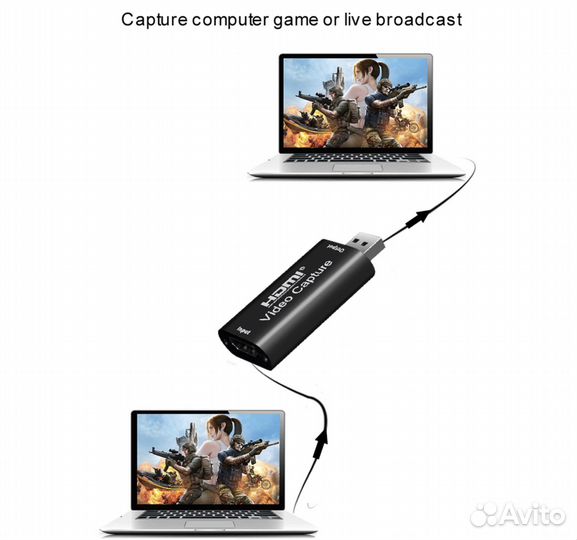 Карта видеозахвата 4K hdmi USB 2.0