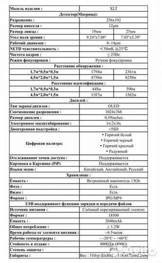 Тепловизионный прицел