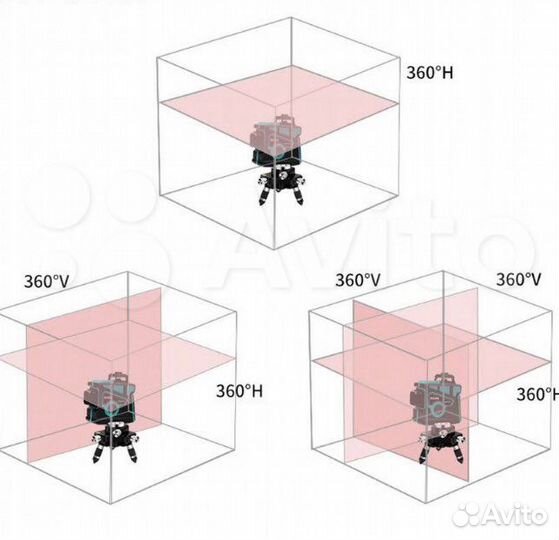 Лазерный уровень 3d 12 линий
