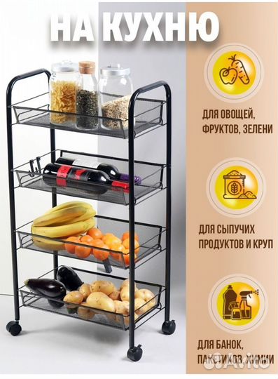 Этажерка металлическая для кухни и ванной
