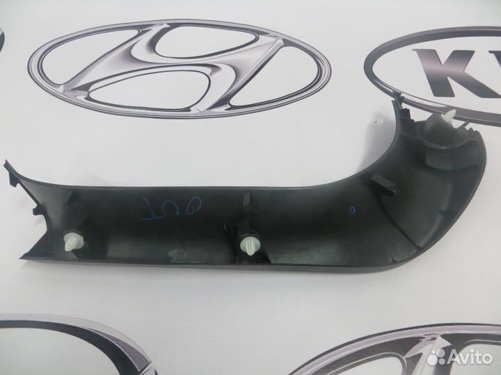 Обшивка крышки багажника правая Outlander 3