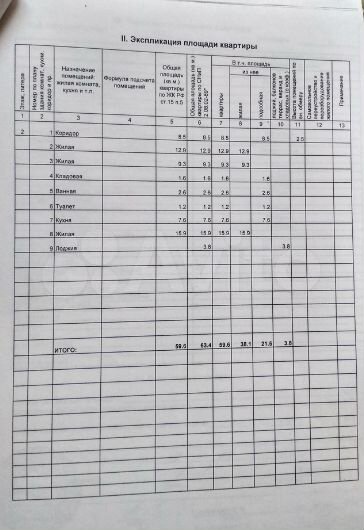 Комната 29,8 м² в 3-к., 2/5 эт.