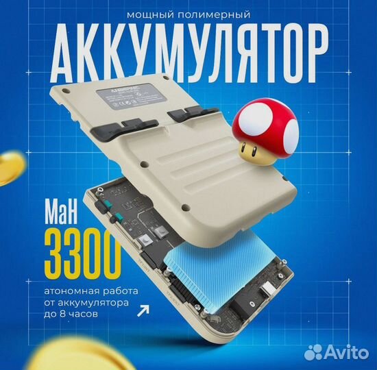 Игровая приставка Anbernic RG35XX plus 2024