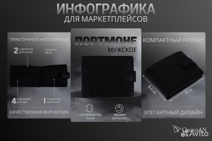 Инфографика для маркетплейсов