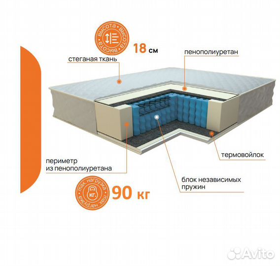 Матрас 80х200
