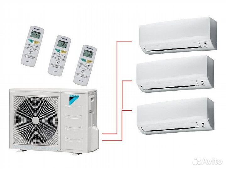 Мульти сплит системы