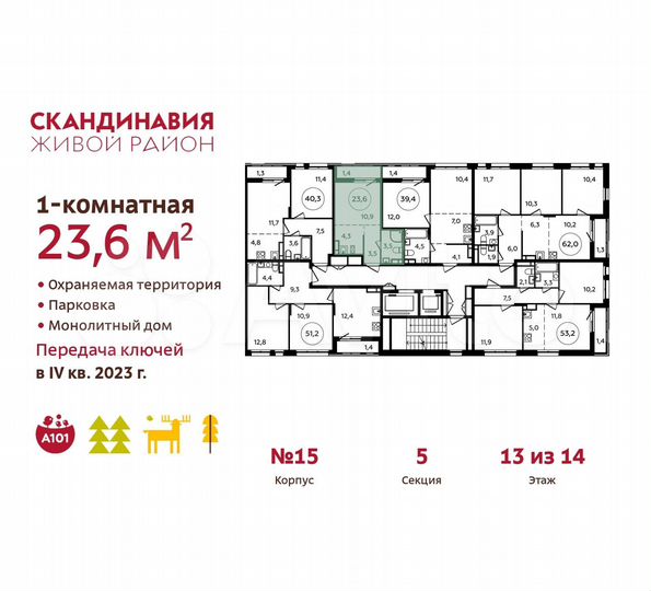 Квартира-студия, 23,6 м², 13/14 эт.