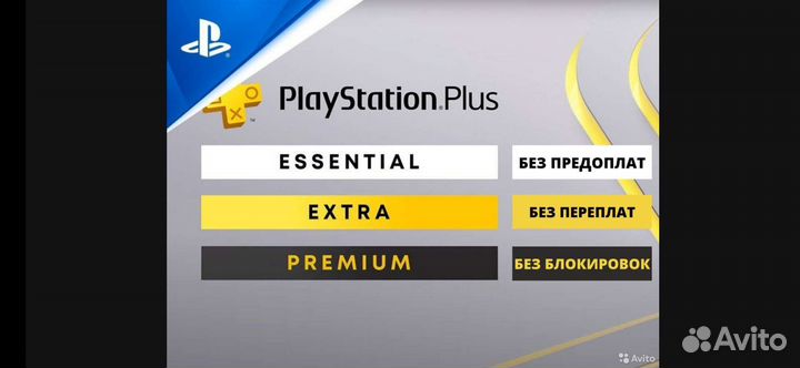 Подписка PS Plus 12 Essential Extra Deluxe для РФ